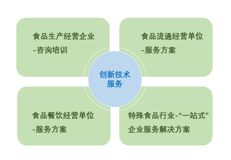 ae0124abf2cd893751146e1026411086.png